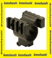 Montage baïonnette avec bouble rail picatinny et grenadiere pour Remington 870